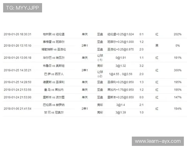 世界网坛焦点赛事最新战报与顶级球星动态深度观察报道全面追踪汇