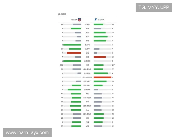 海登海姆俱乐部最新动态与球队发展战略全面解析
