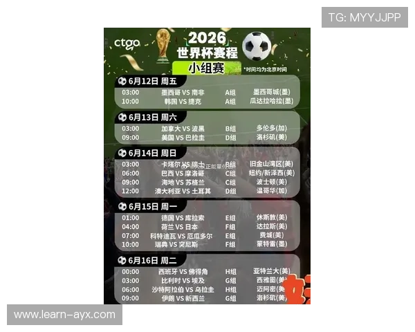 2026年世界杯最新赛程揭晓各大球队备战情况分析